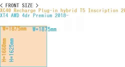 #XC40 Recharge Plug-in hybrid T5 Inscription 2018- + XT4 AWD 4dr Premium 2018-